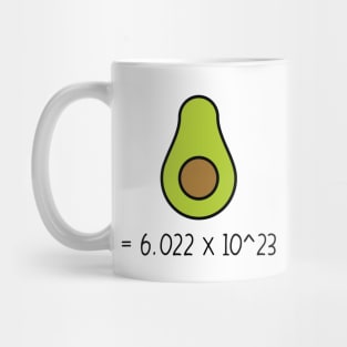 Avocado math puns Mug